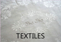 articles about textile